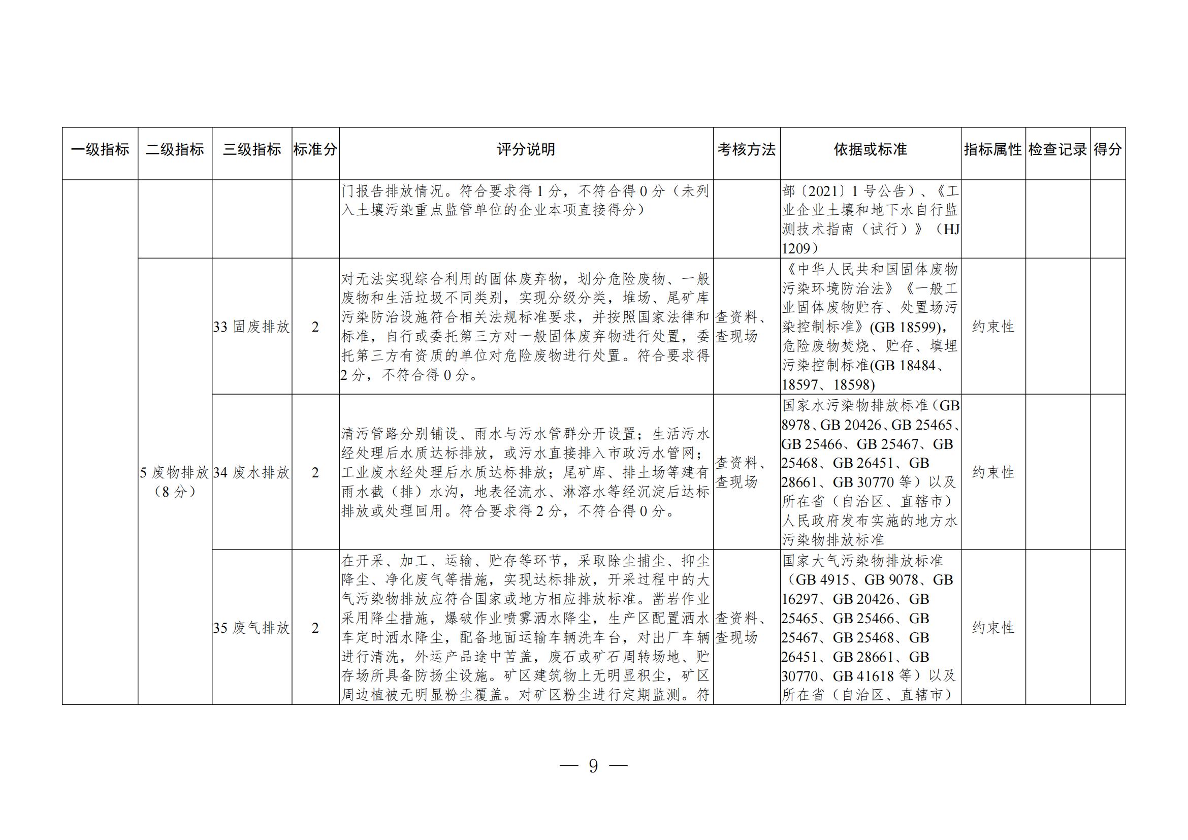 關(guān)于進(jìn)一步加強(qiáng)綠色礦山建設(shè)的通知